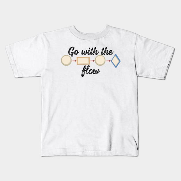 Go with the Flow Kids T-Shirt by Quick Brown Fox Canada 